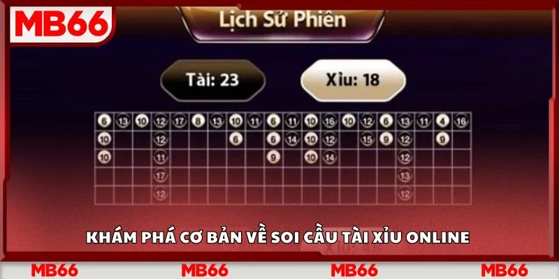 Khám phá cơ bản về soi cầu tài xỉu online 